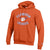 CLEMSON LACROSSE