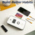 Phone Lock Box