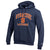 SYRACUSE LACROSSE