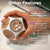 Wellness Tracker